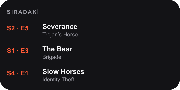 Epydra mobil uygulamasının gerçek sıradaki bölüm widget'ı; Severance, The Bear ve Slow Horses için izleme konumları